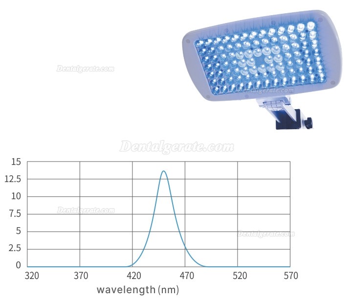 DAVID XHZ-90S Bilirubin-Phototherapieger&auml;t, Phototherapieger&auml;te f&uuml;r Neugeborene